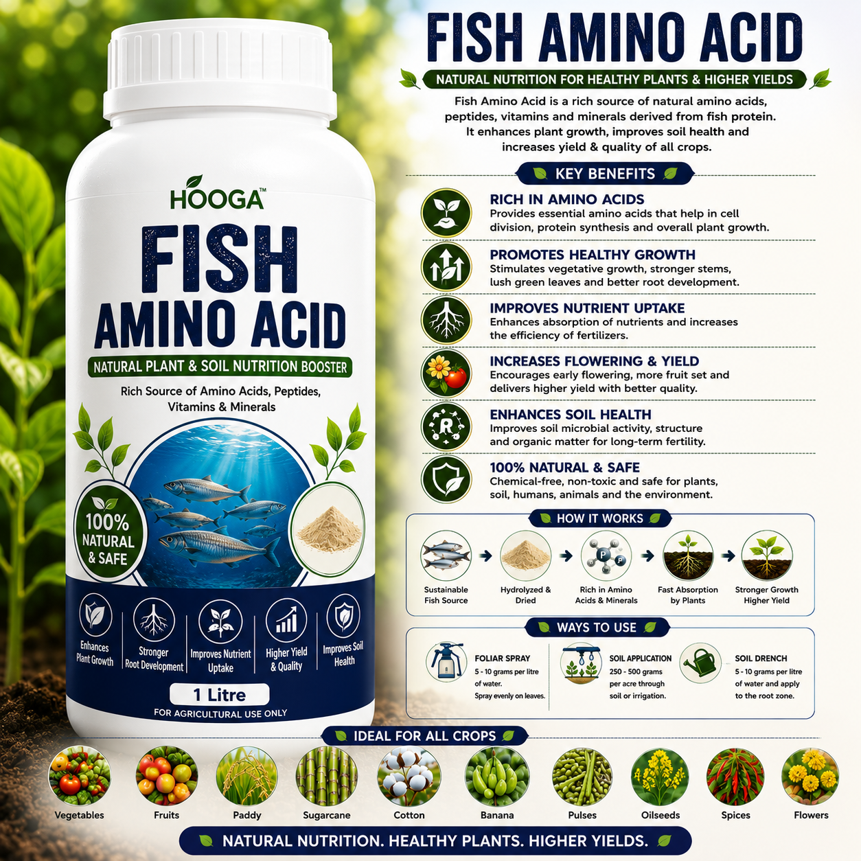 Fish Amino Acid Fertilizer | Organic Liquid Fertilizer for Plants | HOOGA Seeds