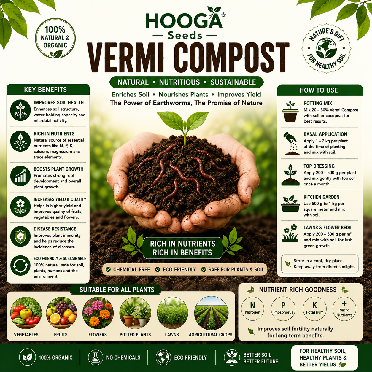 Vermicompost | Organic Manure and Fertilizer for Plants | HOOGA Seeds