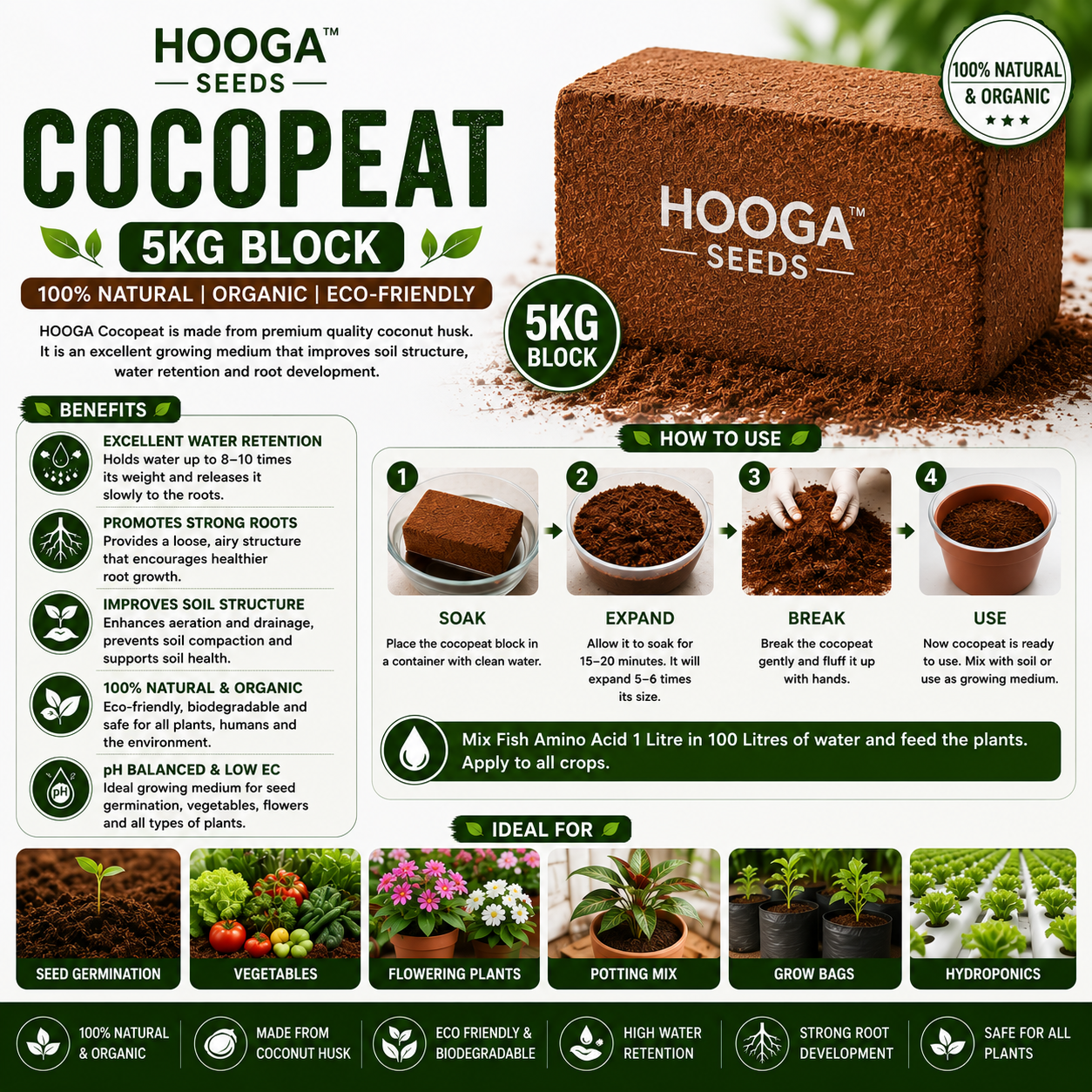 Premium Cocopeat 5 KG Block | Coco Coir Growing Medium for Plants | HOOGA Seeds
